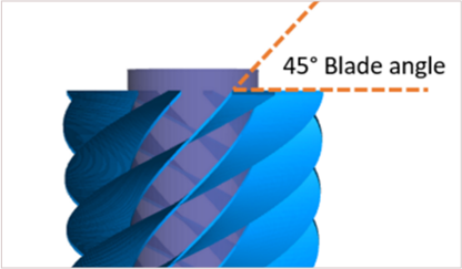 How to design parts for metal 3D Printing